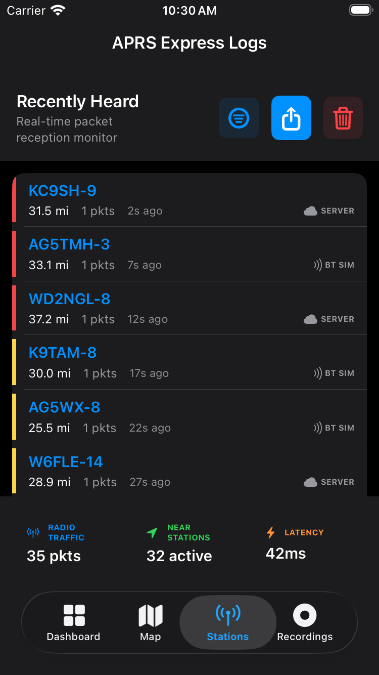 SE 2